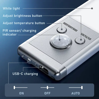 Light Automatic Motion-Sensing LED